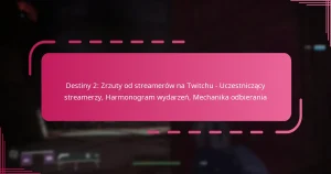 Destiny 2: Zrzuty od streamerów na Twitchu – Uczestniczący streamerzy, Harmonogram wydarzeń, Mechanika odbierania